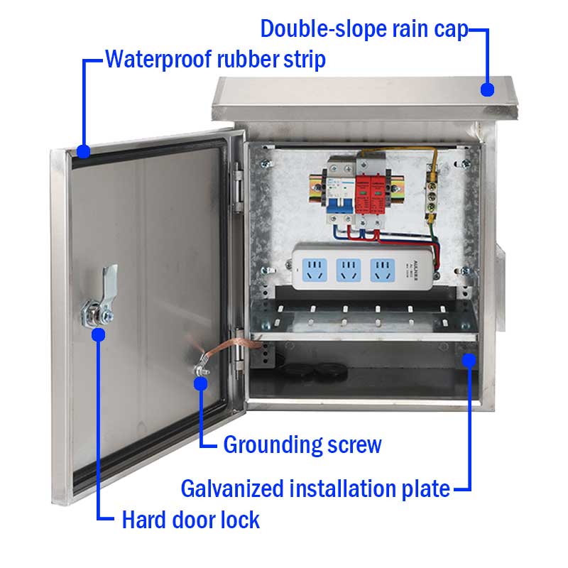 Varför överväga distributionslådor i metall av hög kvalitet?